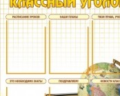 Стенды школьные